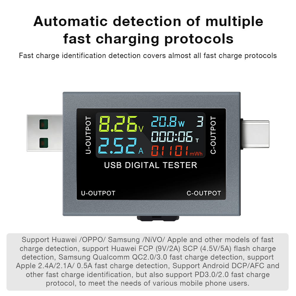 Тестер зарядки USB Type-C, 4,5 – обзор и цена Power Supply Tester