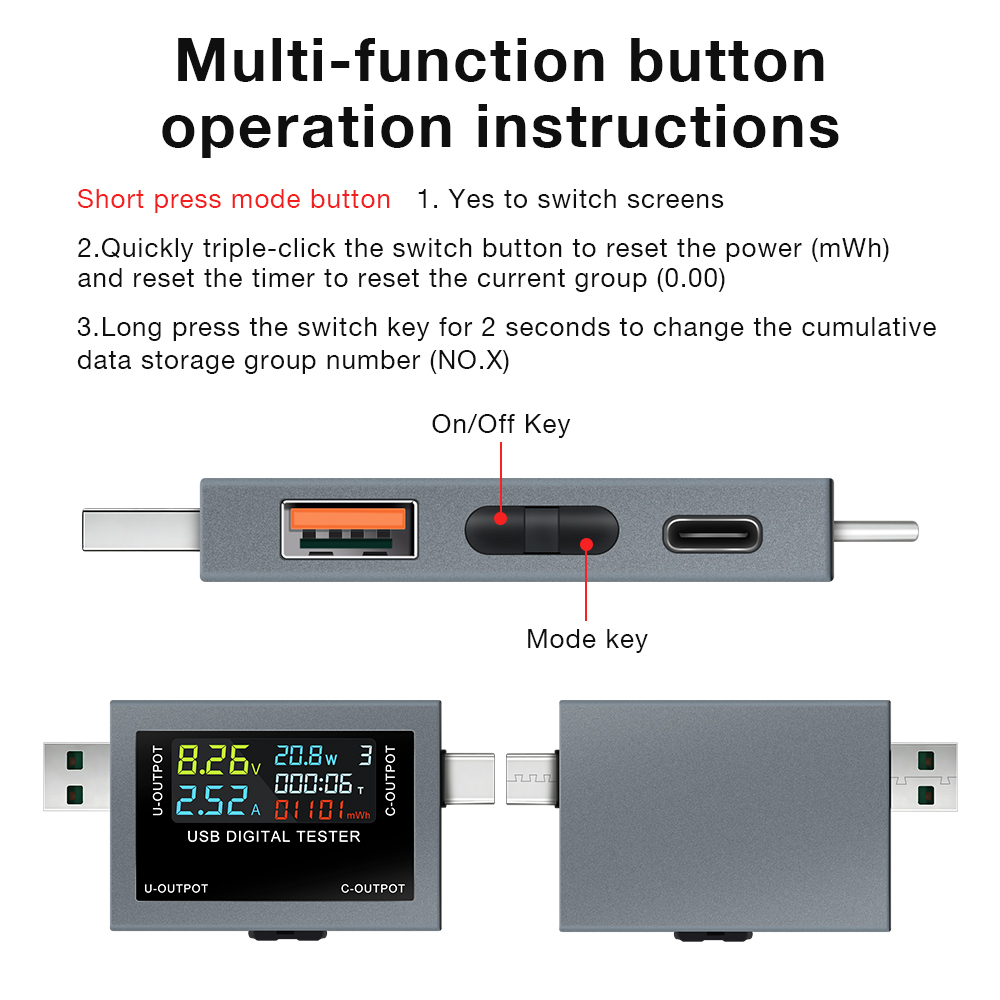 Тестер зарядки USB Type-C, 4,5 – обзор и цена Power Supply Tester